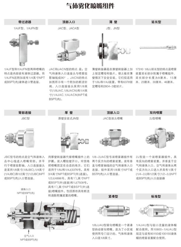 戳我试试