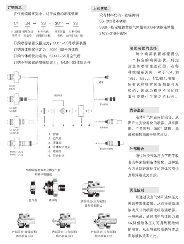 戳我试试