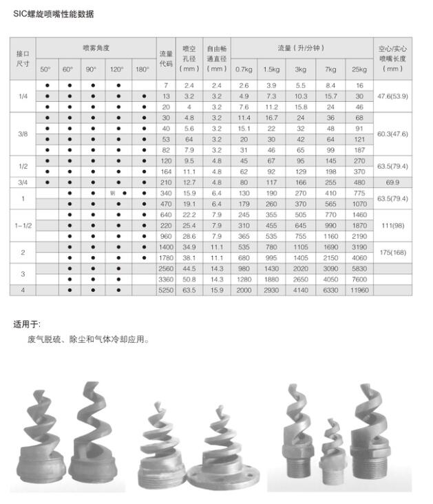 戳我试试
