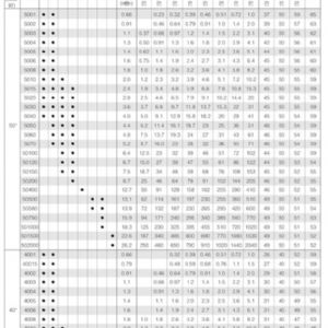 帶過濾扇形噴嘴