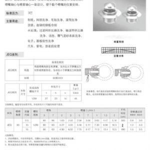 自動(dòng)旋轉(zhuǎn)槽罐清洗噴頭